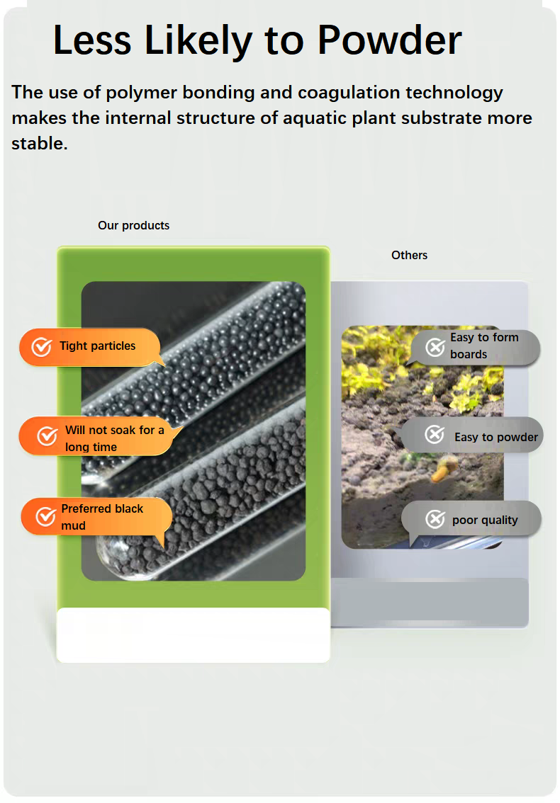 Aquarium-Bodengrund: Nährstoff – Aquarium Planted Tank Substrate Bewertung und Preis