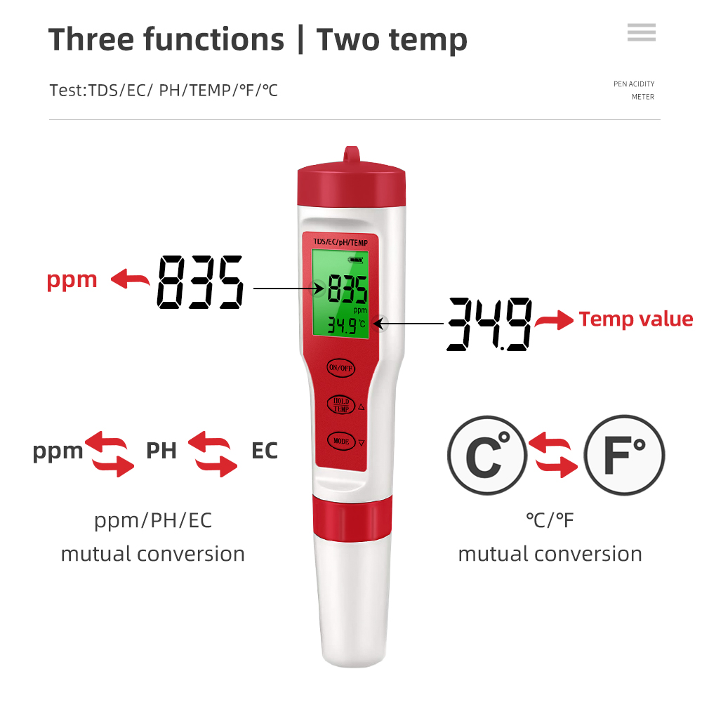 Digitaler Wasserqualitätsmonit – Planted Aquarium Test Kit Bewertung und Preis