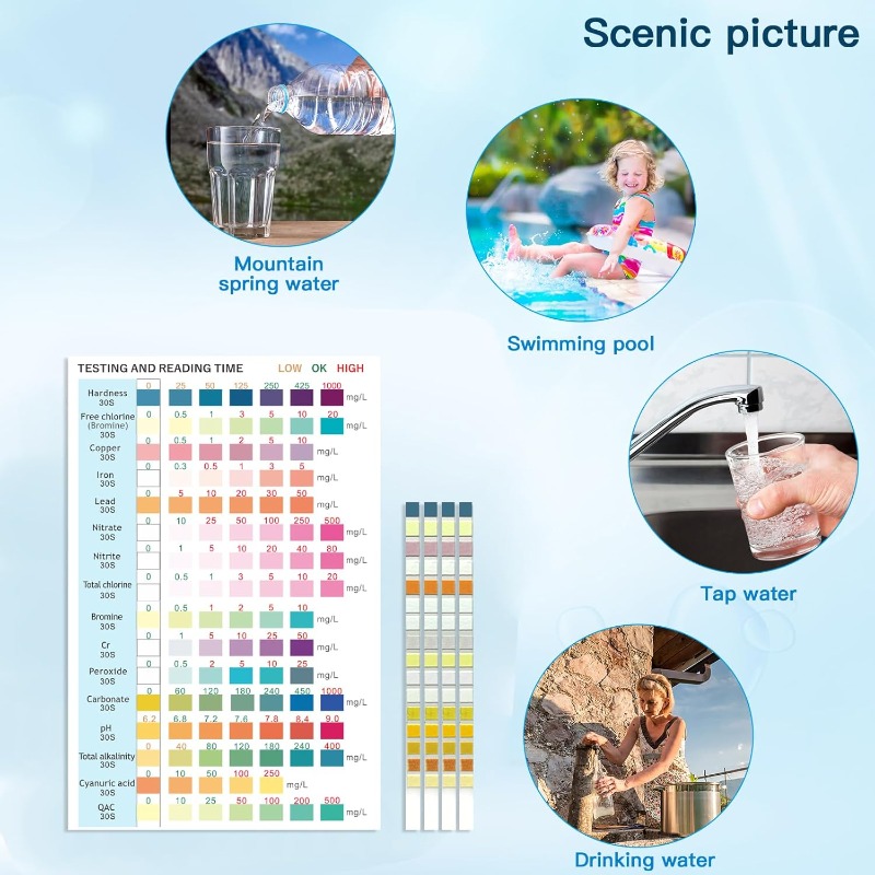 Aquarium-Teststreifen für Süßw – Planted Aquarium Test Kit Bewertung und Preis