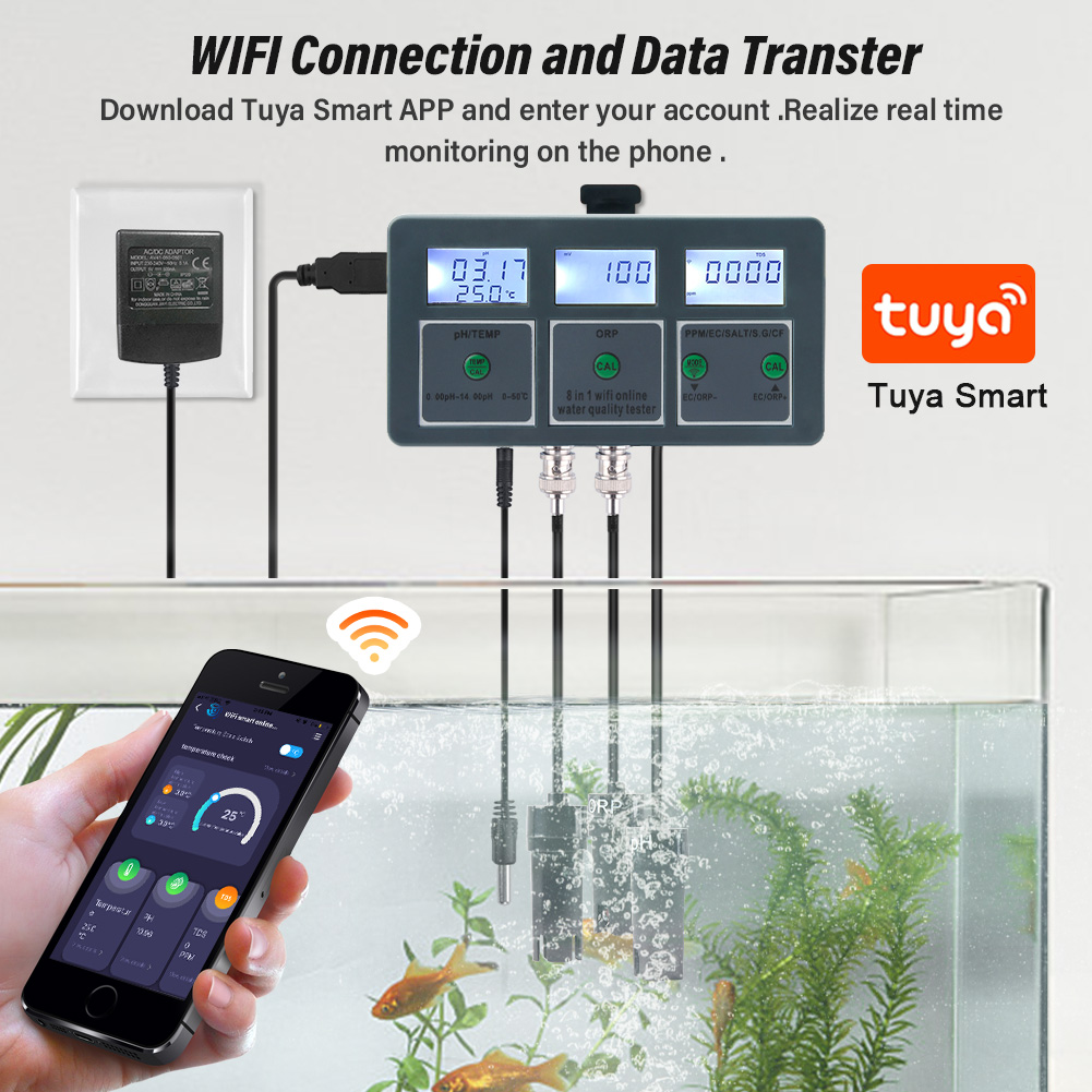 Yieryi WiFi Tuya Smart PH ORP  – Planted Aquarium Test Kit Bewertung und Preis