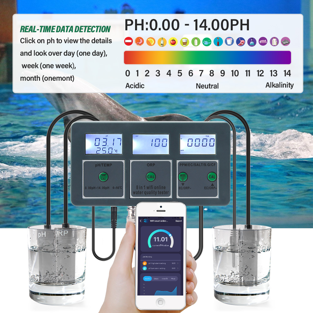 Yieryi WiFi Tuya Smart PH ORP  – Planted Aquarium Test Kit Bewertung und Preis