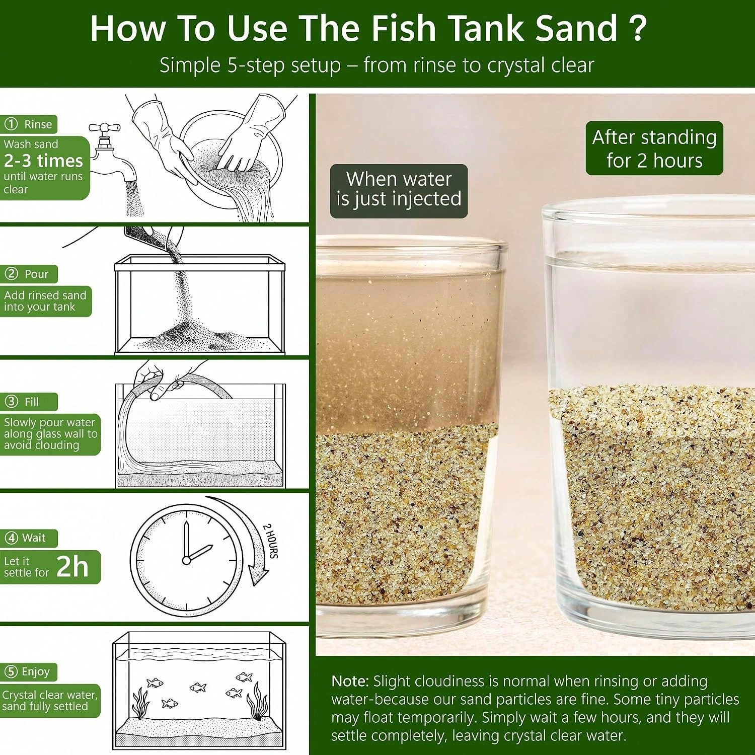 0,4-0,8 mm weißer Aquariensand – Aquarium Planted Tank Substrate Bewertung und Preis
